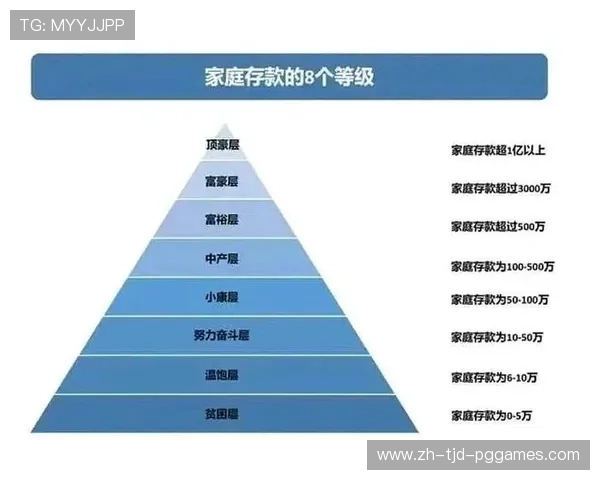 从800月薪到几十万存款一个体育家庭的长期主义储蓄策略揭秘